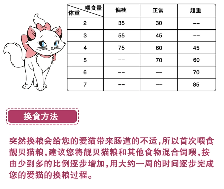 Thức ăn cho mèo hến được nâng cấp 500g được đóng gói riêng thành thức ăn cho cá hồi có hương vị thịt bò trẻ 5 túi 2,5kg - Cat Staples minino yum 1.5 kg