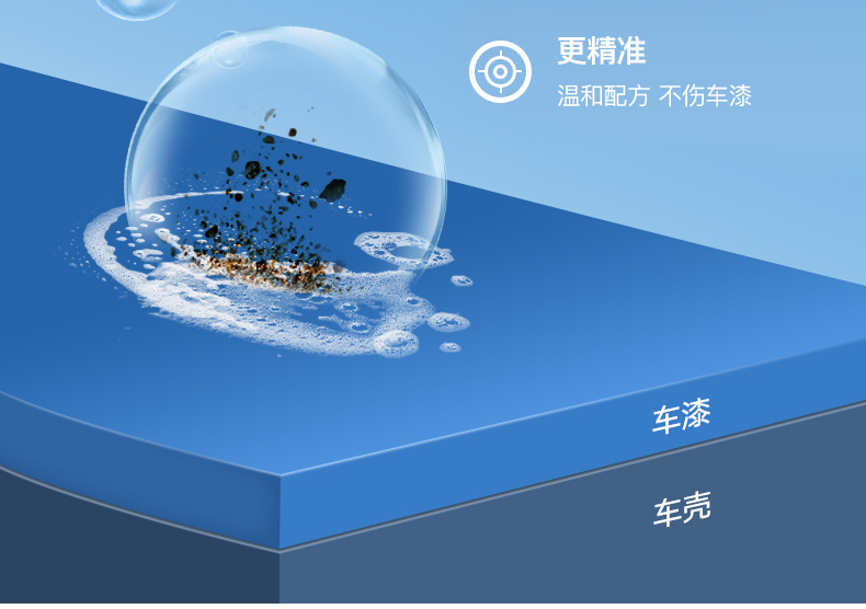 标榜 粘胶树胶去除剂 450ml 居家必备 图10