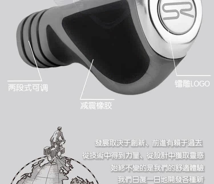 Poignées de vélo - Ref 2343106 Image 26