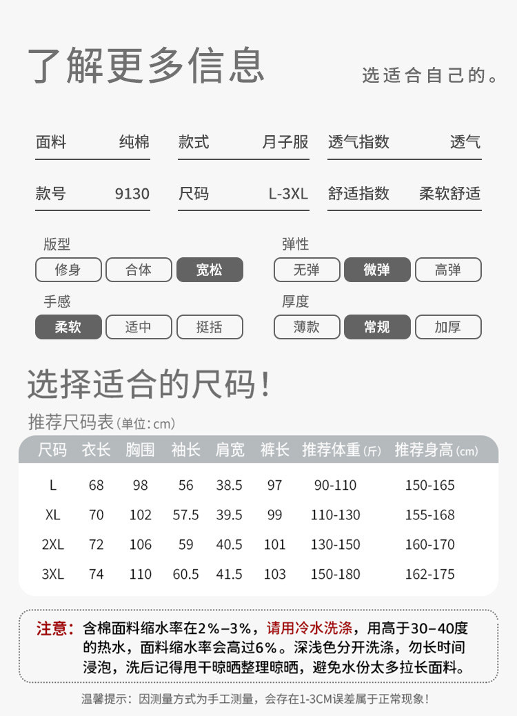 帽子带胸垫月子服纯棉哺乳睡衣产后孕妇春秋冬季产妇家居服可外穿 — 5