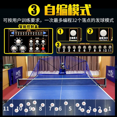 Рыбы настольный теннис отправлять машину E8 Обнаружение Профессиональное обучение Поле сержанта взаимного типа Сержант
