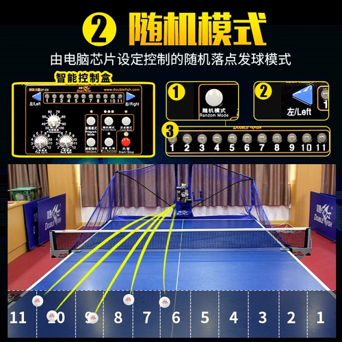 Рыбы настольный теннис отправлять машину E8 Обнаружение Профессиональное обучение Поле сержанта взаимного типа Сержант