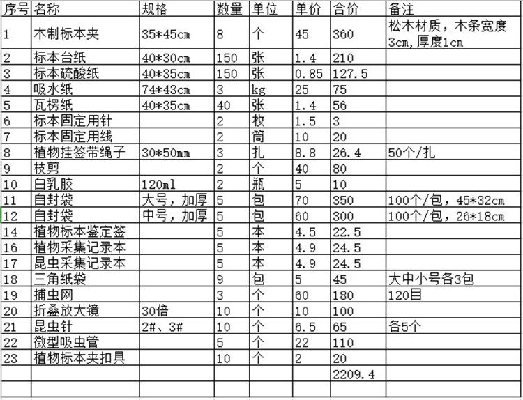 林业外来入侵物种调查工具标本夹台纸采集工具箱标本制作工具