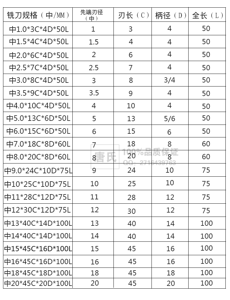 Dao phay thép 55 độ vonfram 4 lưỡi hợp kim cuối mill 2 lưỡi kéo dài dao phay công cụ CNC công cụ phủ titan - Dụng cụ cắt