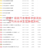 Changan Ruixing S50 M70 Rui Hire CC CX70 Benben Yuexiang V7 V5 Руководство по техническому обслуживанию