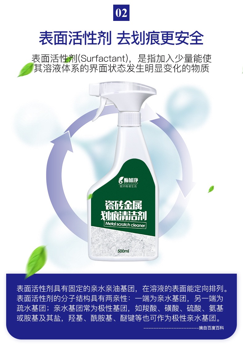 tay bon cau Enzyme cộng với lưới kim loại cào lau sàn gạch đánh bóng sáp để cào để cào nhà sửa chữa đại lý - Trang chủ nước tẩy kính nhà tắm