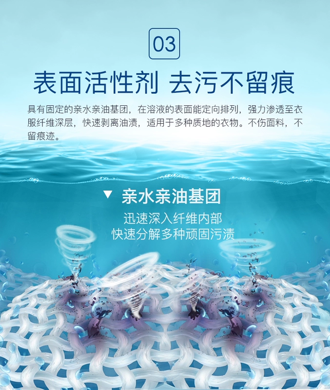 Quần áo dính dầu mỡ cũ giặt quần áo mạnh mẽ khử nhiễm dầu để vết bẩn bạo chúa giặt quần áo trắng sạch hơn - Dịch vụ giặt ủi