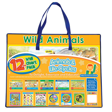 (Imported in the picture) Animals and life cycle 12 wall charts English original Animals Life Cycles sound wall chart children's cognitive enlightenment early education voice treasure