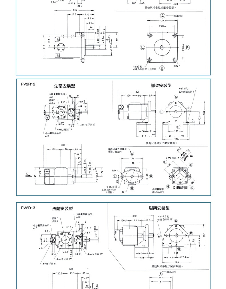 bơm tay thủy lực giá rẻ Bơm thủy lực tại chỗ PV2R1234 bơm dầu đơn PV2R12/13/23/34 bơm cánh gạt đôi định lượng áp suất cao các loại bơm piston motor dầu thủy lực