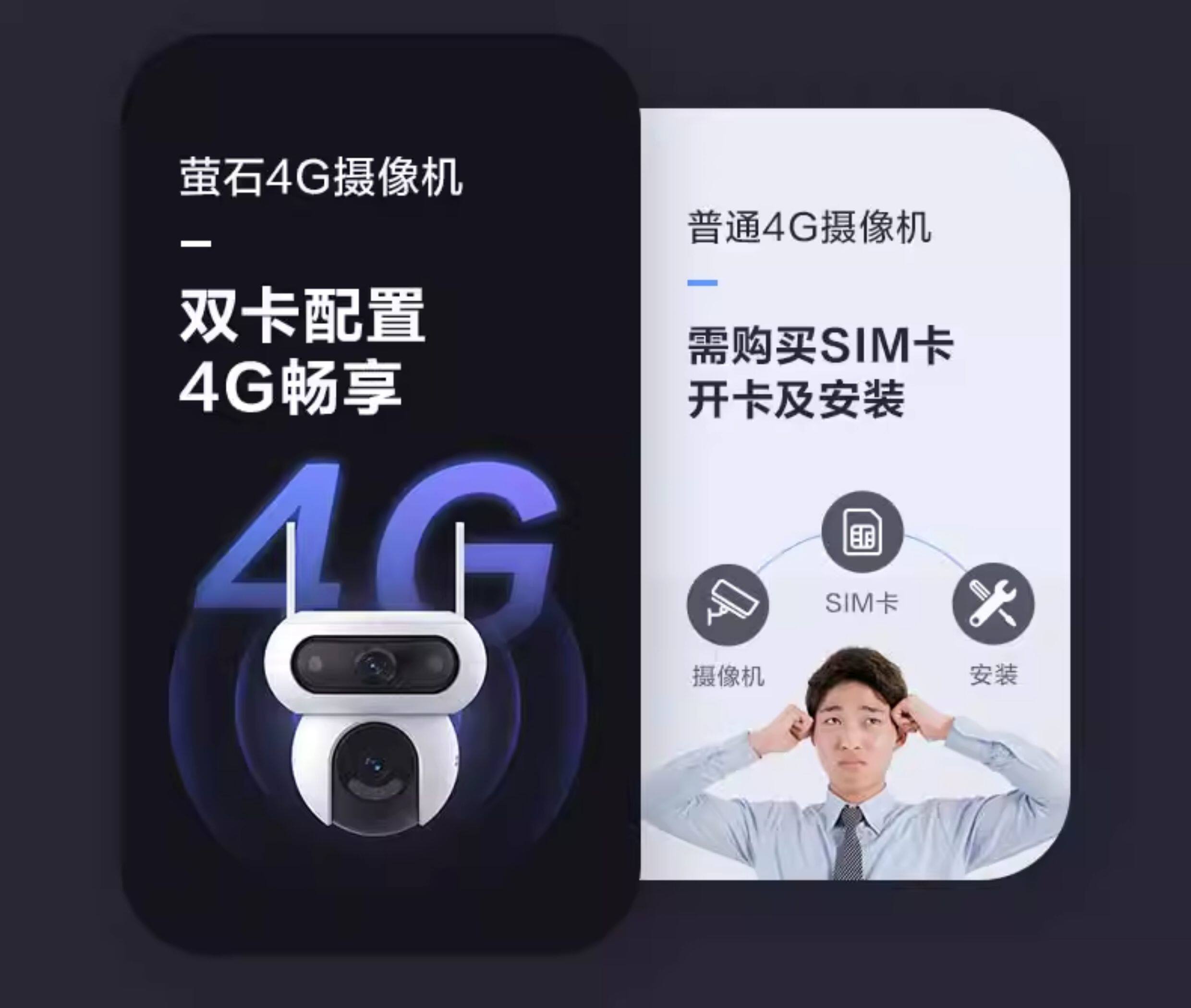4g/5g摄像头 萤石hb90室外双摄三云台免费流量高清夜视家用无网手机远程监控4g Ezviz