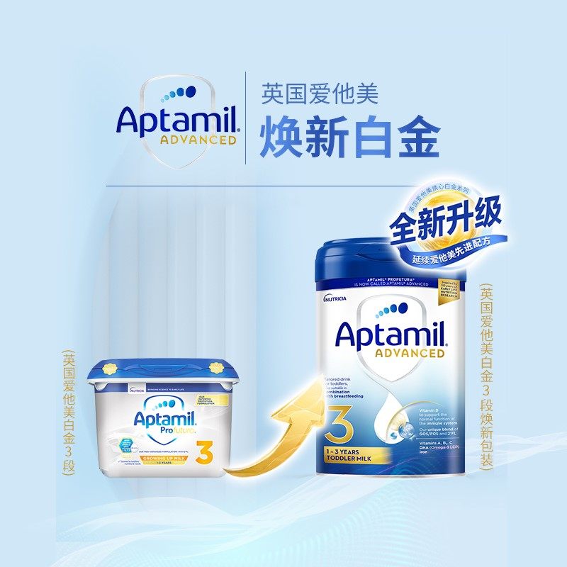 Chongqing Shipping Spot New Britain Love His Beauty Aptamil Platinum Platinum Edition Profutura Milk Powder 3 Segment