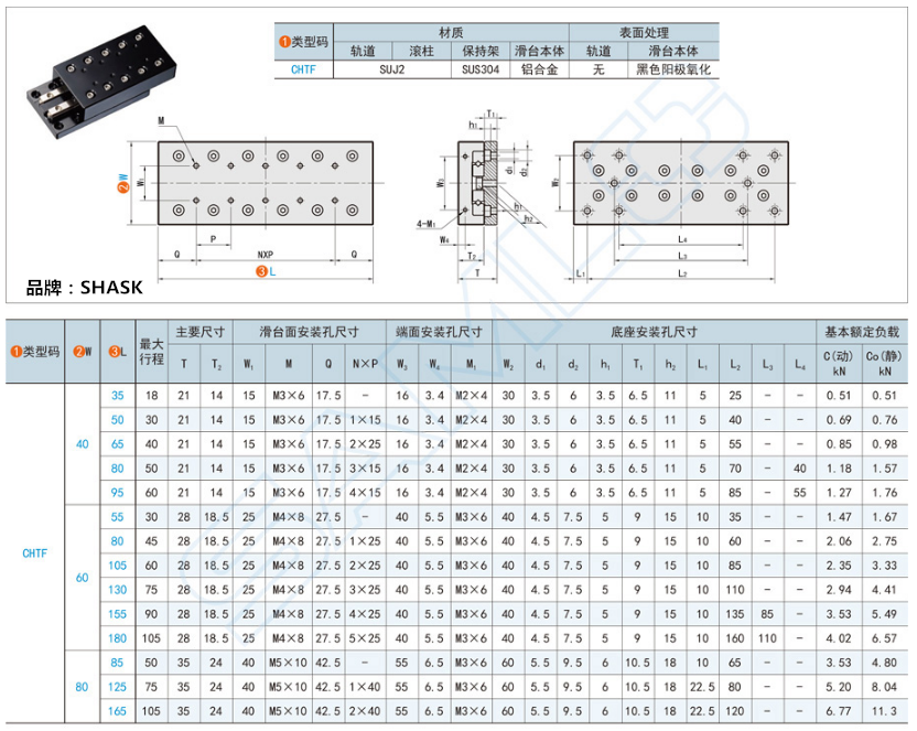 Cross-roller linear slide base mounting hole type CHTF 4035 4050 4065 4080 4095