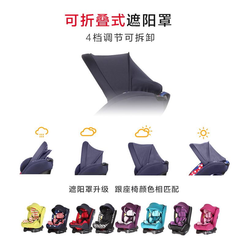 Innokids Car Kids Safety Seat Sunshade Awning Baby Sunshade Umbrella Pure Color Shading and Sun Protection Innokids Car Kids Safety Seat Sunshade Awning Baby Sunshade Umbrella Pure Color Shading and Sun Protection