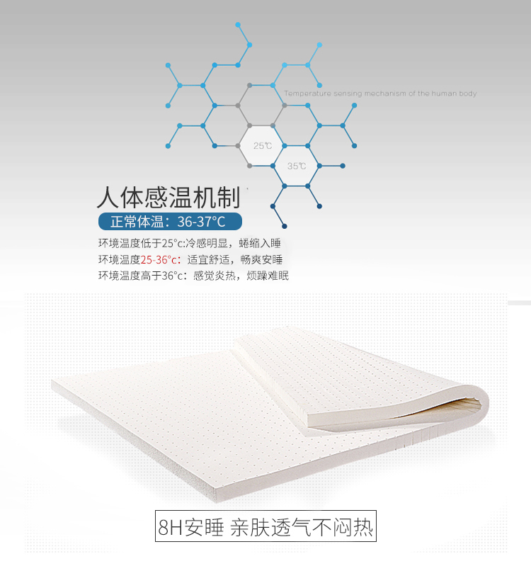 [Tặng gối cao su] Thái Lan PAPATYA Mủ cao su tự nhiên Mat kháng khuẩn chống ẩm Độ ẩm nệm thoáng khí - Thảm mùa hè chiếu trúc 1m4