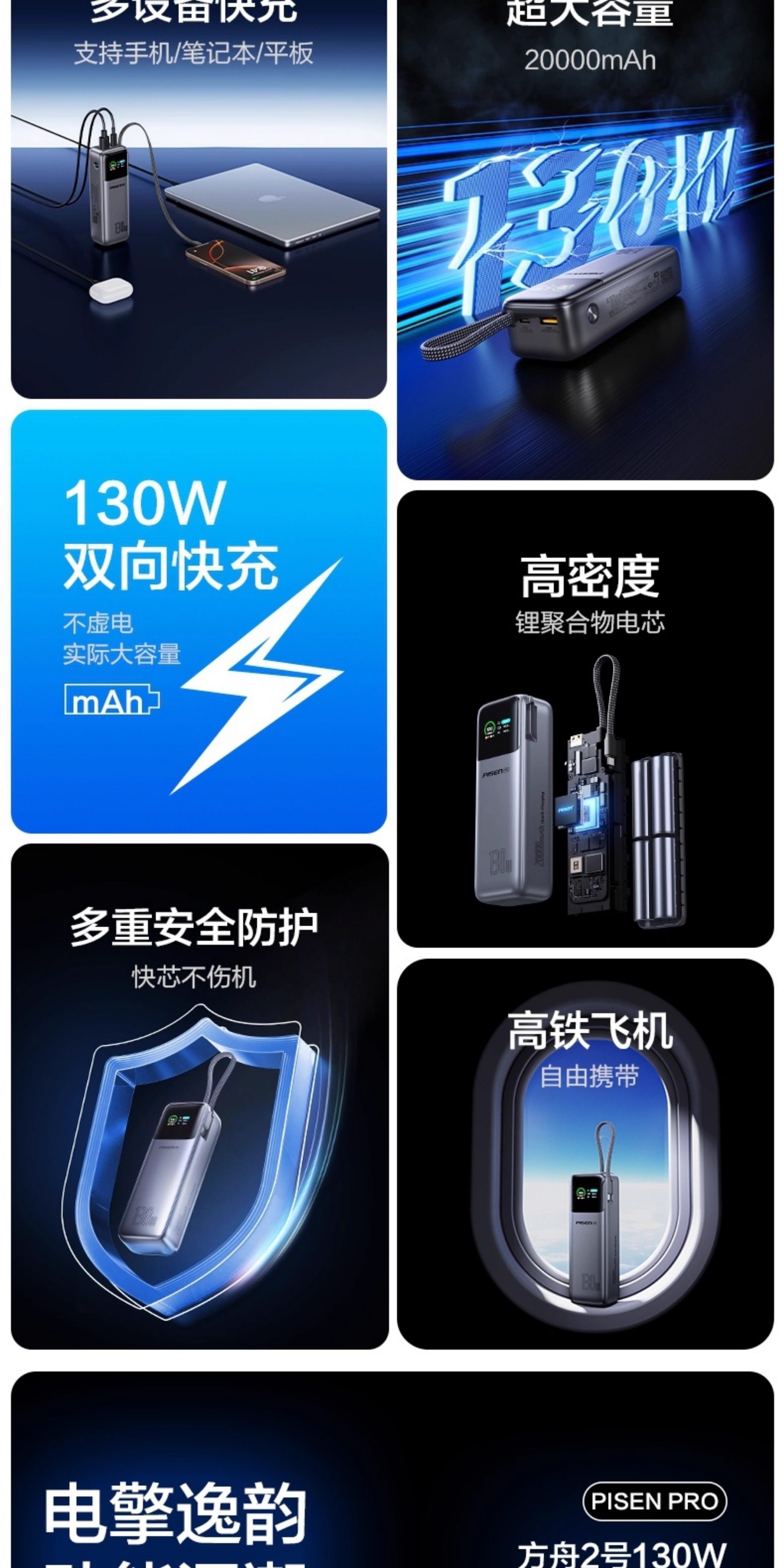 Pinsheng 130W High Capacity Fast Charging 20000mah Power Bank High Power Fast Charging Mobile Phone Computer Portable Power Supply