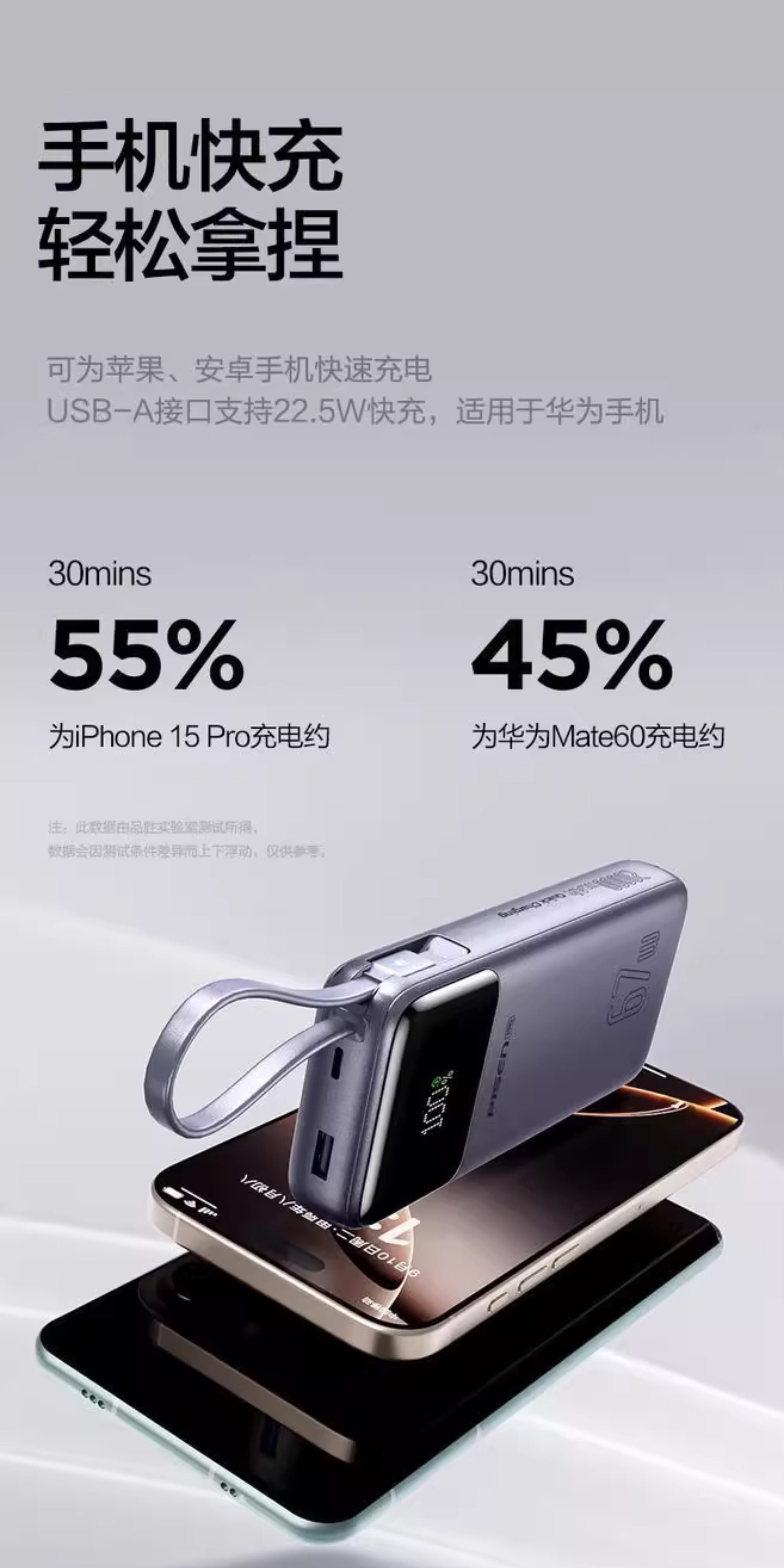 Pinsheng 130W High Capacity Fast Charging 20000mah Power Bank High Power Fast Charging Mobile Phone Computer Portable Power Supply