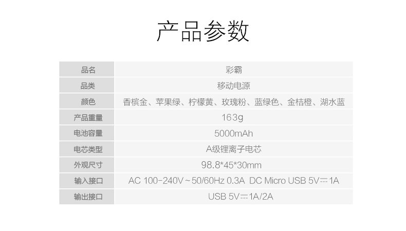 Sản phẩm thắng 5000 mA sạc kho báu đi kèm với các plug năm ngàn MAH thoại di động điện OPPO vivo 6s màu cầm tay 5s cô gái Apple Samsung 8 6 5 Andrews kê 2A chính hãng ban đầu mini-7P - Ngân hàng điện thoại di động sạc dự phòng samsung