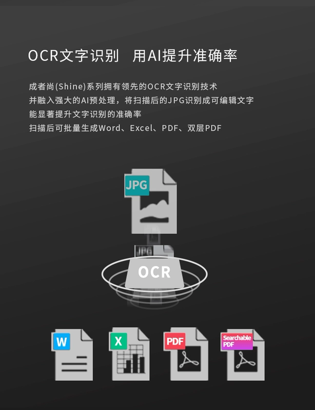 Cheng (CZUR) Shine1000 Gao Paiyi Quét A4 Trang tự động Bật máy quét HD nhận dạng OCR - Máy quét