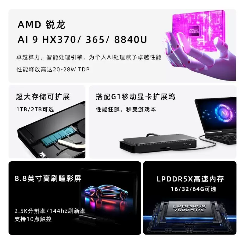 GPD Pocket4 Palm Mini Планшет 2 в 1 Ноутбук 8.8 дюйма Высокая производительность AMD HX370