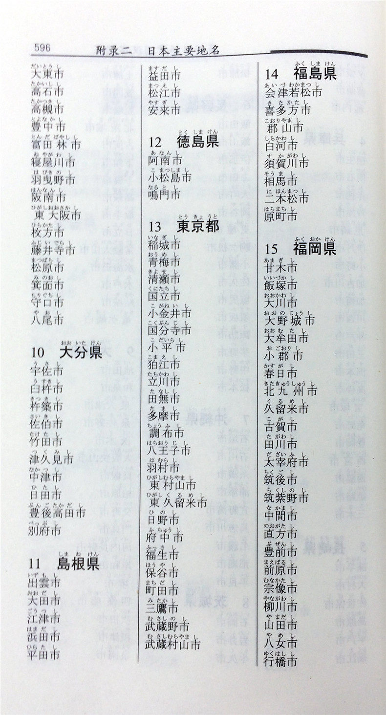 日语自学入门日语常用汉字词汇可配日语教材书籍自学日语标准日本语初级日常翻译词典工具书学生小语种语言学习入门书籍日语 日语 自学 日本语 入门 书籍 秋冬特惠价 苗瘦健减肥网