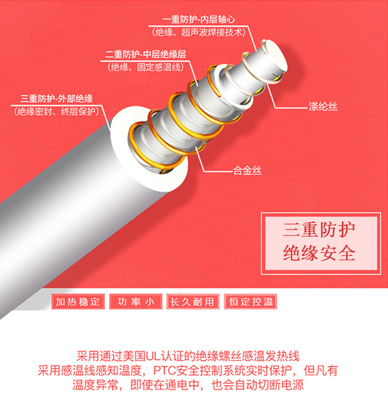 nhà điểm ban đầu (lưới cao chăn điện) xuất khẩu sang đơn ký túc xá đôi timer nhà nhiệt Châu Âu - Chăn điện mền điện