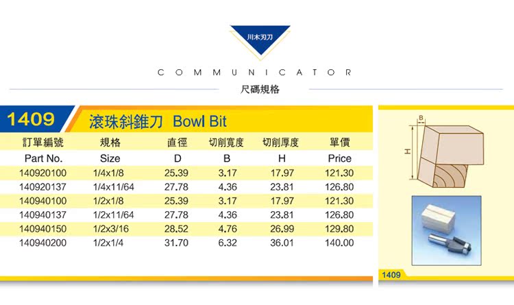 mũi khoan rút lõi gỗ Chuanmu lưỡi dao đa năng cổ điển dao cắt vát bóng 1/2 * 1/4 mũi khoan gỗ xoắn ốc