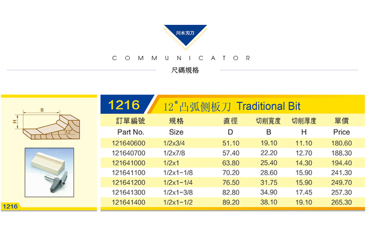 lưỡi cắt cỏ tận gốc Dao gỗ Tứ Xuyên tay vịn dây chuyền Đài Loan dao lớp 12 độ lồi mặt hồ dao 1 2 dao phay chuyên nghiệp 1216 lưỡi cắt