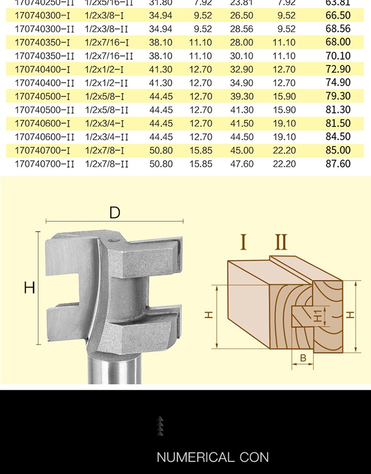 Dao cắt lưỡi Chuanmu Công cụ nhàm chán loại T kết hợp dao răng vuông 1/4 * 1/2 chế biến gỗ chuyên nghiệp dao phay 1707 - Dụng cụ cắt