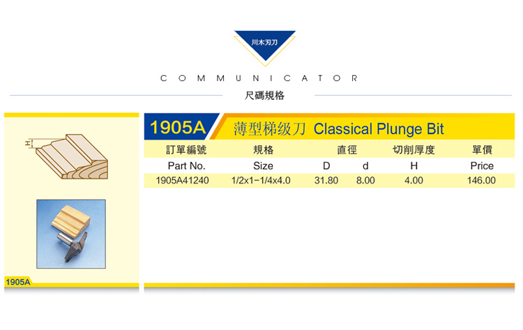 lưỡi cưa lọng cắt sắt Chuanmu dao cửa dao lớp dao mỏng bước dao 1/2 * 1/4 chế biến gỗ chuyên nghiệp lưỡi dao cắt thẳng 1905A mui khoan go