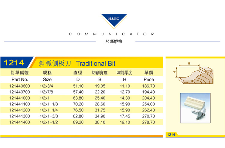 lưỡi cưa cắt mica	 Dao gỗ Tứ Xuyên đường tay vịn / Đài Loan đường dao xiên vòng cung dao bên 1/2 dao cắt chuyên nghiệp dao phay 1214 máy cắt sắt lưỡi hợp kim hitachi