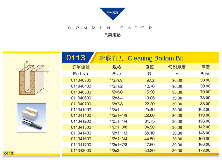 lưỡi cưa cắt inox nhỏ Lưỡi cắt thẳng Chuanmu dao cắt đáy rõ ràng dao chế biến gỗ chuyên nghiệp công cụ cắt phay 0113 mũi khoét