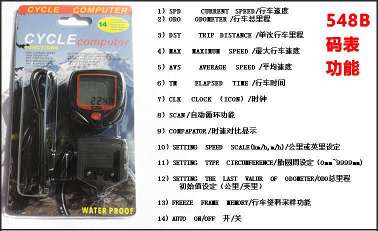 Tableau de bord vélo - Ref 2428010 Image 4