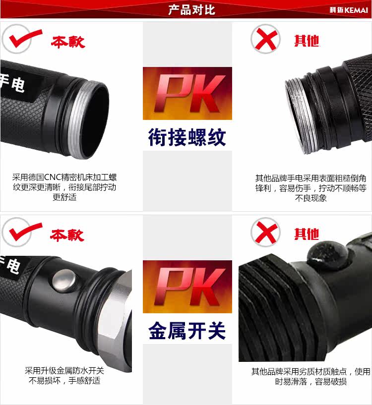 Lumière vélo - Ref 2398626 Image 5