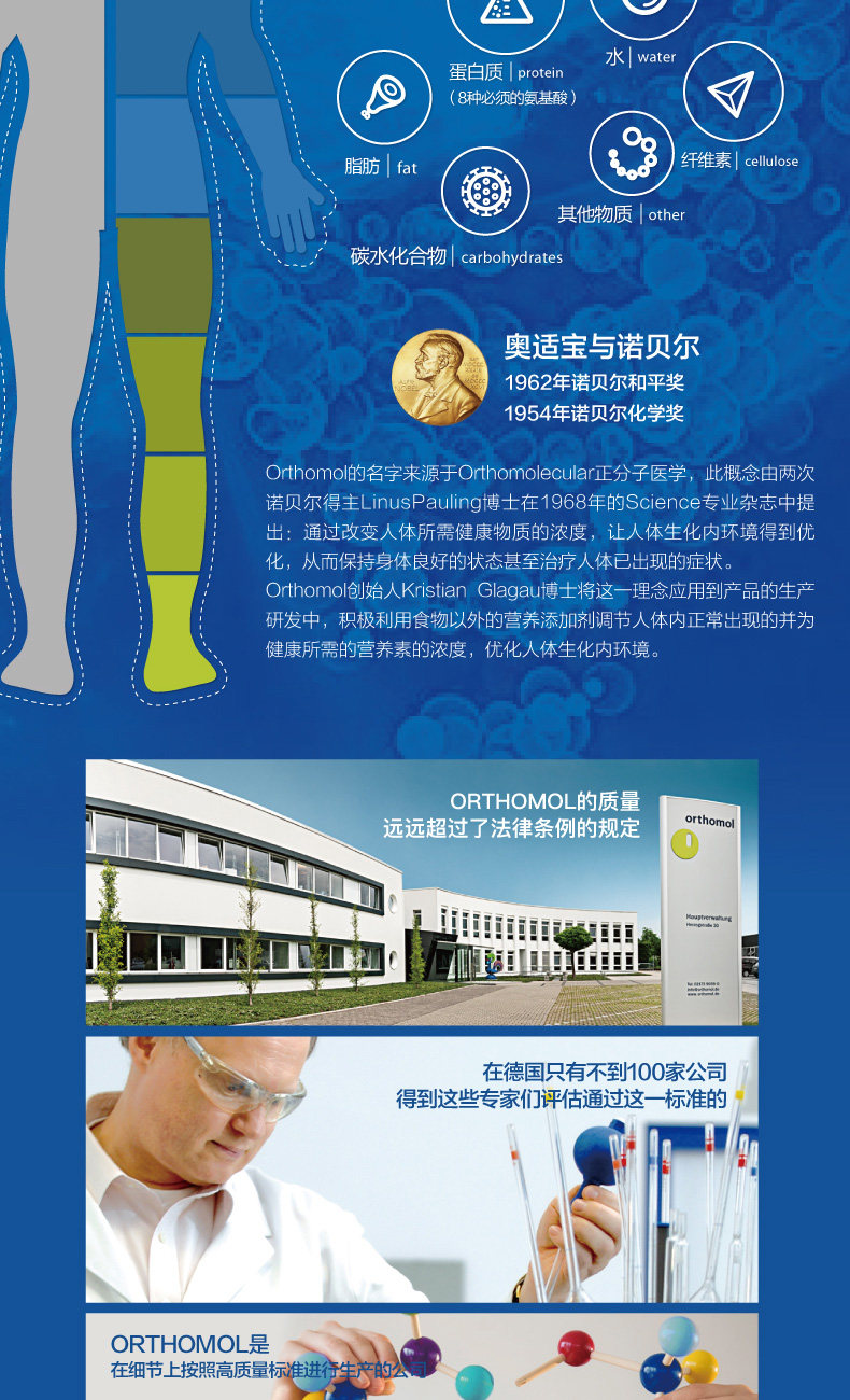 德国进口 Orthomol 5倍浓缩 维生素C片 1g*100片 图10