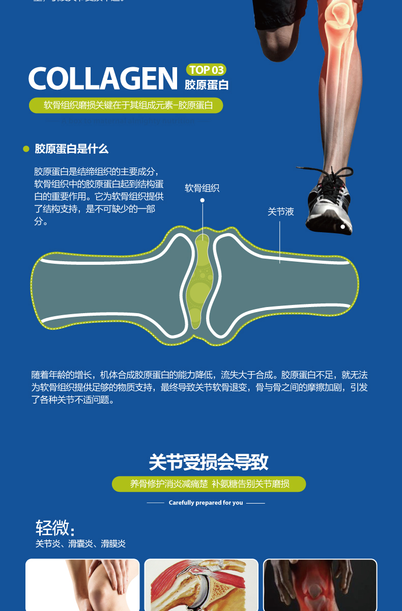 Orthomol 奥适宝Arthro plus缓解关节炎疼痛