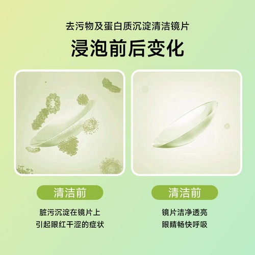 【Самоуправление】 Hailiensen дыхание контактные линзы Контакты.