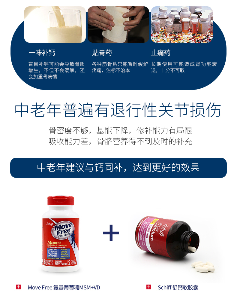【直营】美国进口Schiff MoveFree氨糖软骨素维骨力加强版80粒 产品信息 第9张 【直营】美国进口Schiff MoveFree氨糖软骨素维骨力加强版80粒 产品信息 第9张