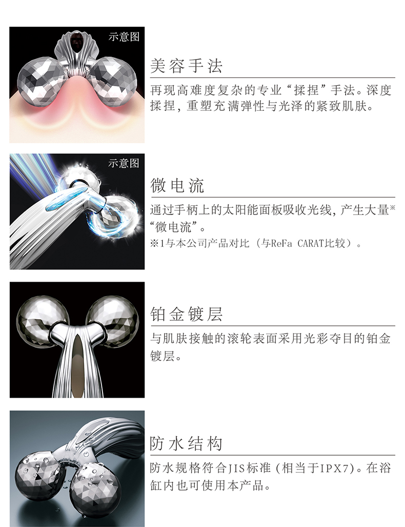 天猫官方直营 日本ReFa CARAT RAY 双球滚轮波光美容仪 图3