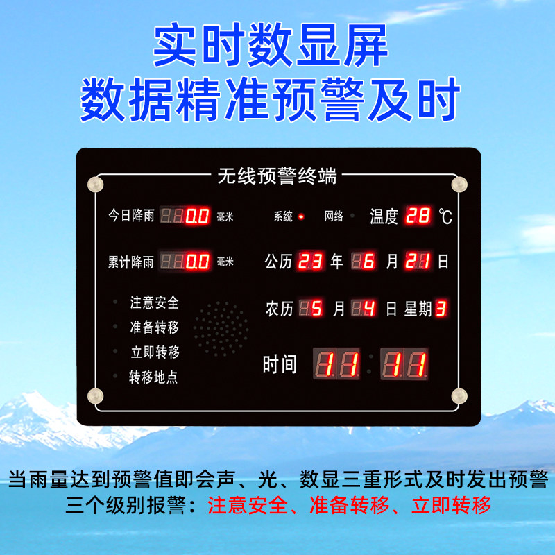水位监测LED屏：守护基坑安全的秘密武器💡 -LED显示屏-淘宝百科网