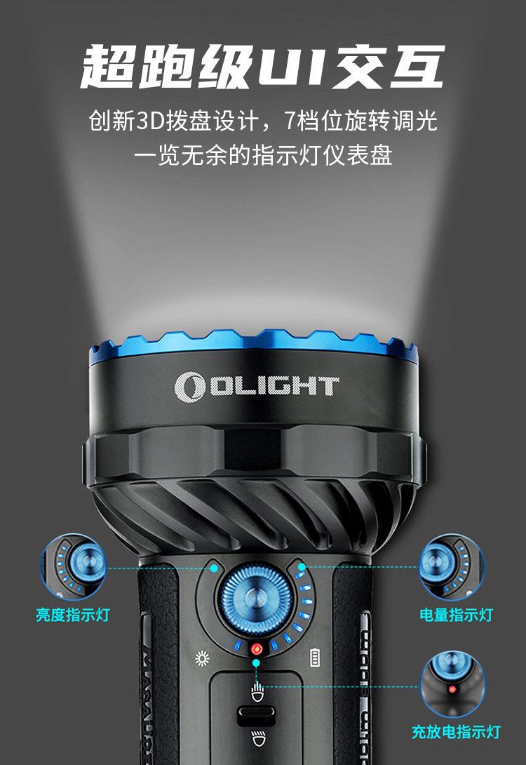 Olight Ao Lei Marauder Glunder 2 собрание прожектор 14000 просвет 30W двусторонний Быстрая зарядка яркий свет фонарик olight 