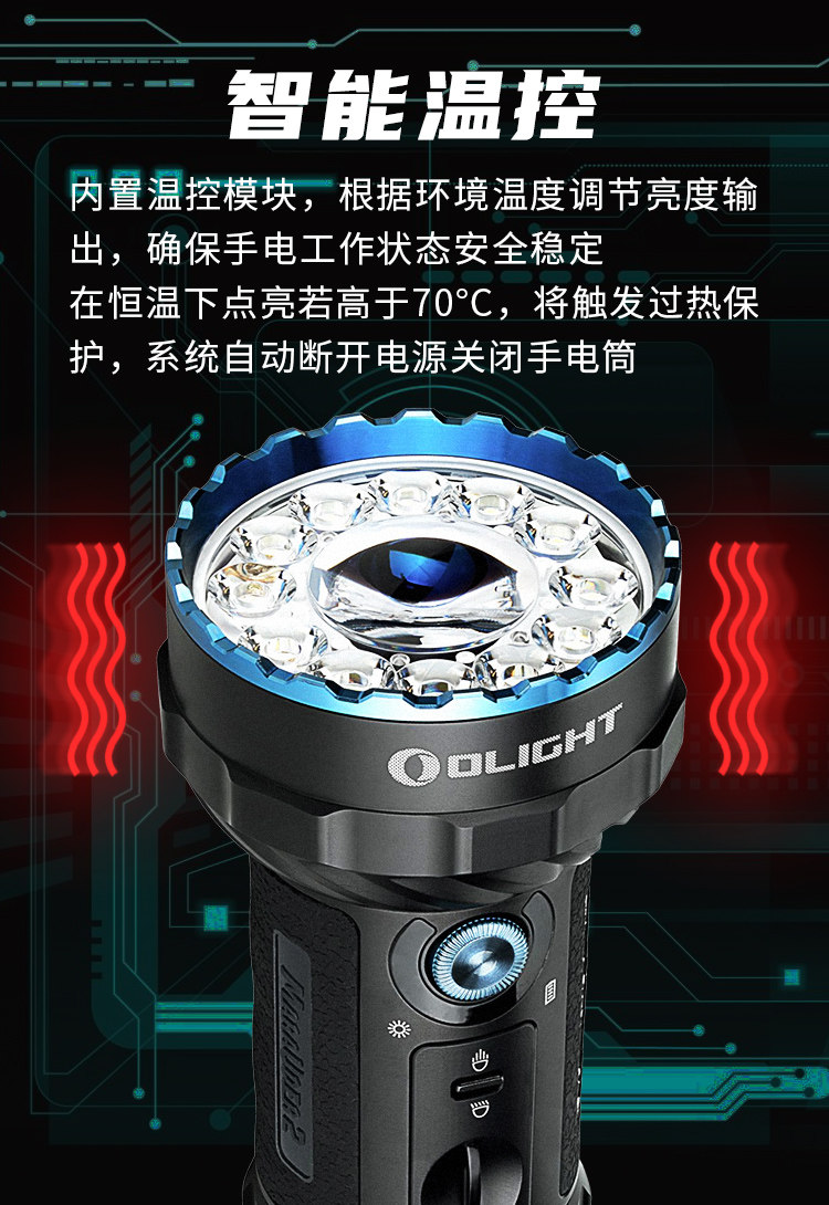 Olight Ao Lei Marauder Glunder 2 собрание прожектор 14000 просвет 30W двусторонний Быстрая зарядка яркий свет фонарик olight 