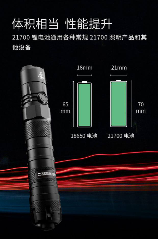 Nitecore nitcore new p12 высокая производительность 1200 просвет портативный прямо тактический яркий свет фонарик nitecore/奈特科尔 