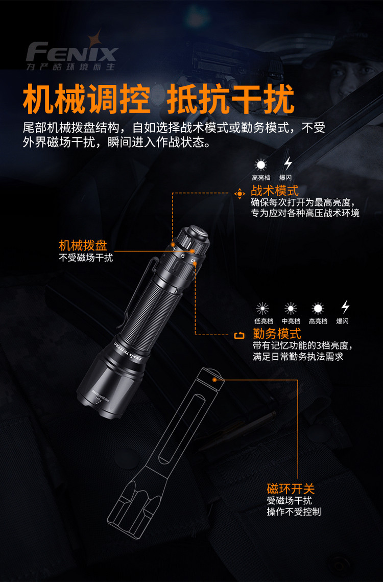 Финикс alex Fenix TK11 TAC 1600 просвет тактический фонарик 1*18650 FENIX 