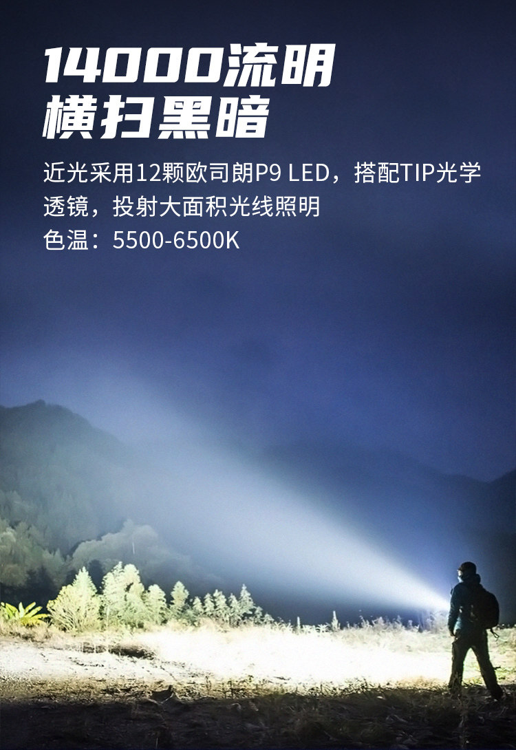 Olight Ao Lei Marauder Glunder 2 собрание прожектор 14000 просвет 30W двусторонний Быстрая зарядка яркий свет фонарик olight 