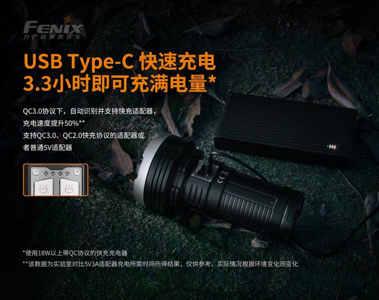 Финикс alex Fenix LR40R на открытом воздухе многофункциональный яркий свет фонарик 12000 просвет ТИП-C FAST Зарядка 