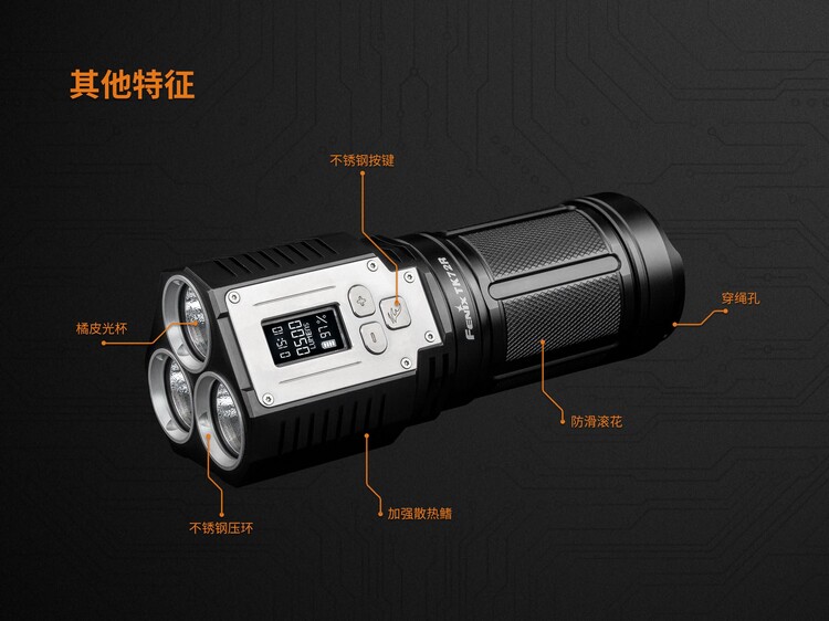 Финикс alex Fenix TK72R 2018 новый цифровой три головки 9000 просвет яркий свет на открытом воздухе фонарик FENIX 