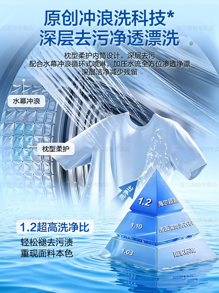 [Yunxi 4.0] Haier Washing Machine 11kg Intelligent Variable Frequency Ultra-Thin Large Capacity Household Fully Automatic Washing and Drying 58E