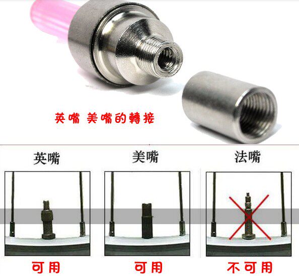 Lumière vélo - feux de Valve - Ref 2398570 Image 9