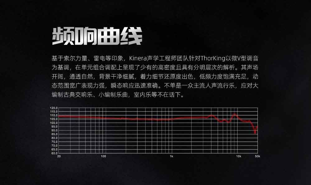 图片[7]-KINERA/王者时代THORKING雷神索尔-宸音商城 - 编曲混音资源站及官方在线商城