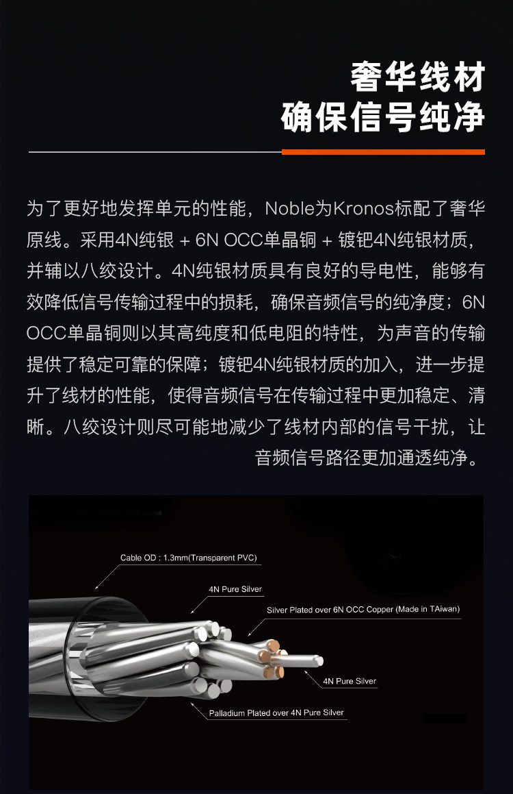 NOBLE 诺岱 KRONOS小编年史旗舰级入耳式有线hifi耳机发烧耳塞